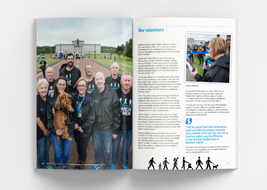 Annual Review