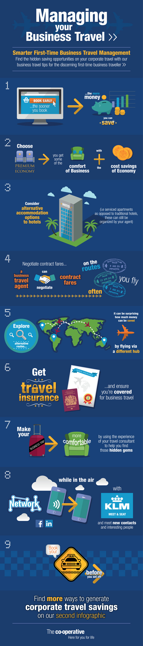 The Cooperative Infographic