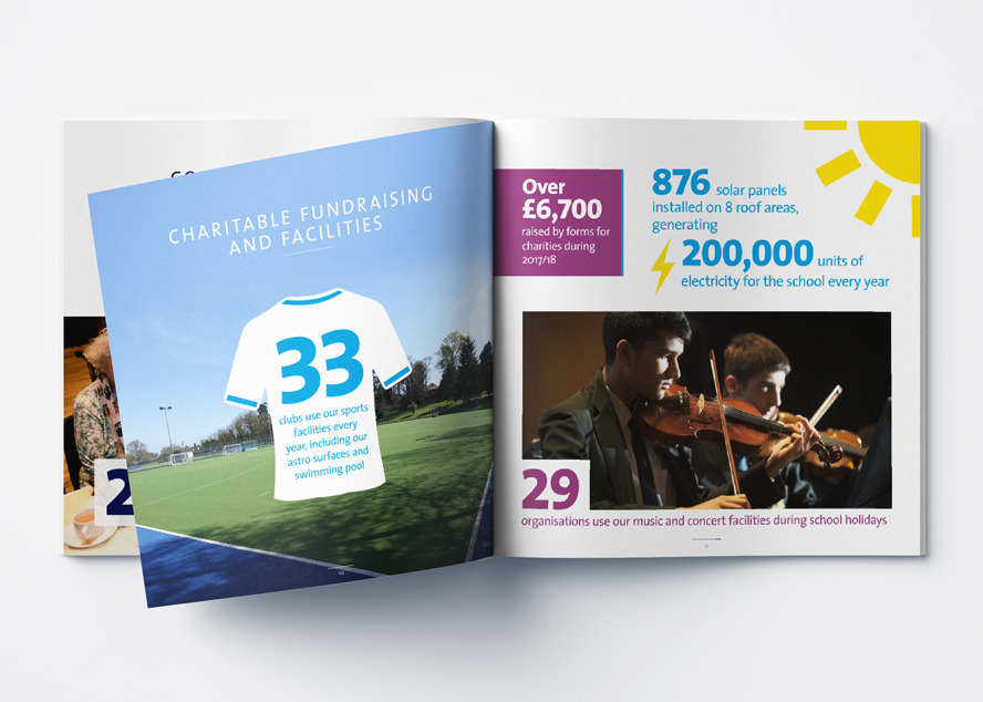 Trinity School - Community Partnerships booklet
